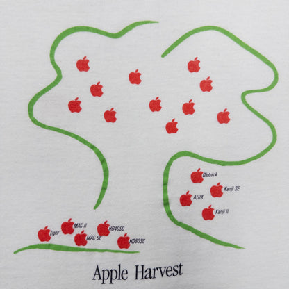 90s “Apple Harvest” L